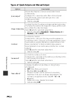 Preview for 200 page of Nikon COOLPIX P340 Quick Start Manual