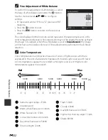 Preview for 204 page of Nikon COOLPIX P340 Quick Start Manual