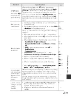 Preview for 273 page of Nikon COOLPIX P340 Quick Start Manual