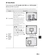 Предварительный просмотр 200 страницы Nikon Coolpix P350 Quick Start Manual