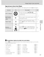 Предварительный просмотр 173 страницы Nikon CoolPix P500 Quick Start Manual