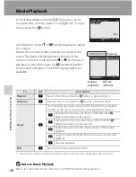 Предварительный просмотр 210 страницы Nikon CoolPix P500 Quick Start Manual