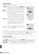 Предварительный просмотр 88 страницы Nikon Coolpix P5000 User Manual