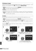 Предварительный просмотр 96 страницы Nikon Coolpix P5000 User Manual