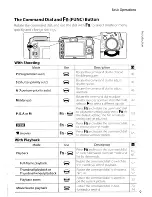 Предварительный просмотр 23 страницы Nikon Coolpix P5100 User Manual