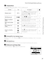 Предварительный просмотр 43 страницы Nikon Coolpix P5100 User Manual