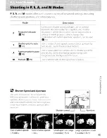 Предварительный просмотр 59 страницы Nikon Coolpix P5100 User Manual