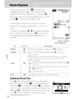 Предварительный просмотр 84 страницы Nikon Coolpix P5100 User Manual