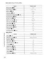 Предварительный просмотр 148 страницы Nikon Coolpix P5100 User Manual