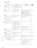 Предварительный просмотр 160 страницы Nikon Coolpix P5100 User Manual