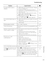 Предварительный просмотр 165 страницы Nikon Coolpix P5100 User Manual