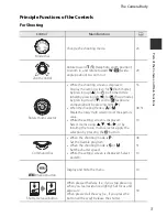 Preview for 21 page of Nikon COOLPIX P520 Reference Manual