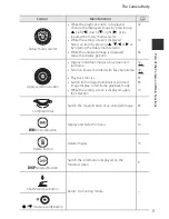 Preview for 23 page of Nikon COOLPIX P520 Reference Manual