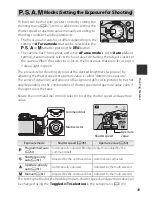 Preview for 67 page of Nikon COOLPIX P520 Reference Manual