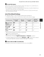 Preview for 83 page of Nikon COOLPIX P520 Reference Manual