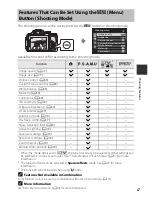 Preview for 85 page of Nikon COOLPIX P520 Reference Manual