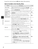 Preview for 86 page of Nikon COOLPIX P520 Reference Manual