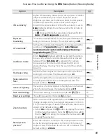 Preview for 87 page of Nikon COOLPIX P520 Reference Manual