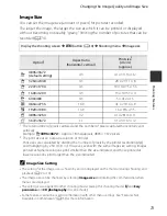 Preview for 91 page of Nikon COOLPIX P520 Reference Manual