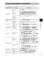 Preview for 93 page of Nikon COOLPIX P520 Reference Manual