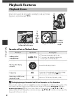 Preview for 100 page of Nikon COOLPIX P520 Reference Manual