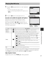 Preview for 115 page of Nikon COOLPIX P520 Reference Manual