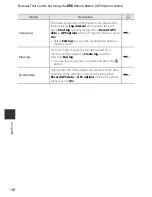 Preview for 120 page of Nikon COOLPIX P520 Reference Manual