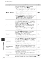 Preview for 122 page of Nikon COOLPIX P520 Reference Manual