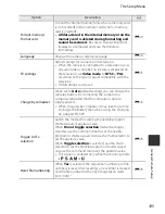 Preview for 123 page of Nikon COOLPIX P520 Reference Manual