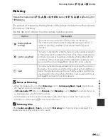 Preview for 157 page of Nikon COOLPIX P520 Reference Manual