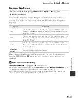 Preview for 163 page of Nikon COOLPIX P520 Reference Manual