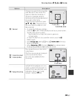 Preview for 165 page of Nikon COOLPIX P520 Reference Manual