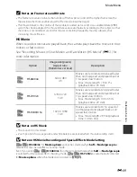 Preview for 173 page of Nikon COOLPIX P520 Reference Manual