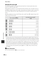 Preview for 174 page of Nikon COOLPIX P520 Reference Manual