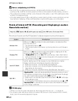 Preview for 184 page of Nikon COOLPIX P520 Reference Manual