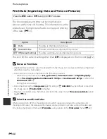 Preview for 192 page of Nikon COOLPIX P520 Reference Manual