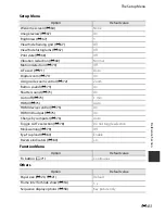 Preview for 207 page of Nikon COOLPIX P520 Reference Manual