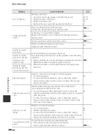 Preview for 210 page of Nikon COOLPIX P520 Reference Manual