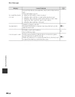 Preview for 212 page of Nikon COOLPIX P520 Reference Manual