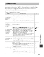 Preview for 223 page of Nikon COOLPIX P520 Reference Manual