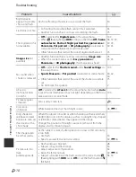 Preview for 226 page of Nikon COOLPIX P520 Reference Manual