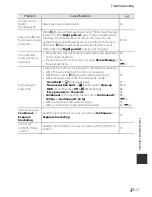 Preview for 227 page of Nikon COOLPIX P520 Reference Manual