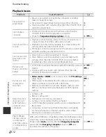 Preview for 228 page of Nikon COOLPIX P520 Reference Manual