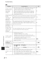 Preview for 230 page of Nikon COOLPIX P520 Reference Manual