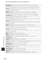 Preview for 234 page of Nikon COOLPIX P520 Reference Manual