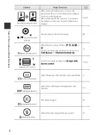 Предварительный просмотр 26 страницы Nikon Coolpix P600 Reference Manual