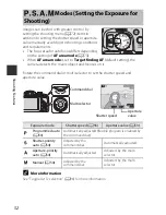 Предварительный просмотр 74 страницы Nikon Coolpix P600 Reference Manual