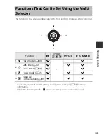 Предварительный просмотр 81 страницы Nikon Coolpix P600 Reference Manual