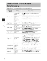 Предварительный просмотр 98 страницы Nikon Coolpix P600 Reference Manual