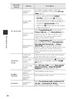 Предварительный просмотр 100 страницы Nikon Coolpix P600 Reference Manual